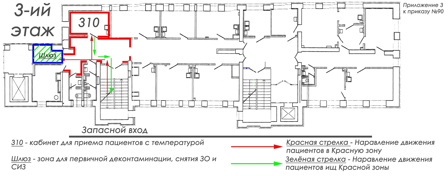 Схема движения пациентов с признаками респираторных инфекций, в том числе Covid19